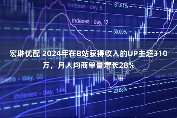 宏琳优配 2024年在B站获得收入的UP主超310万，月人均商单量增长28%