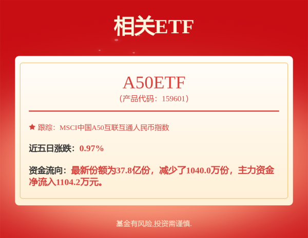 658金融网 网商银行首度分享AI银行战略：做千万小微企业的CFO